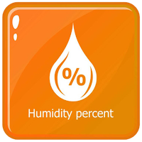 Humidity and Temperature Meter