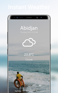 Abidjan Weather