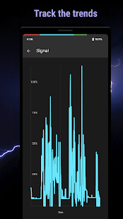 PowerLine: Status bar meters Screenshot