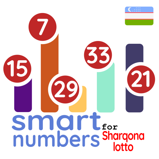 smart numbers for Sharqona  Icon