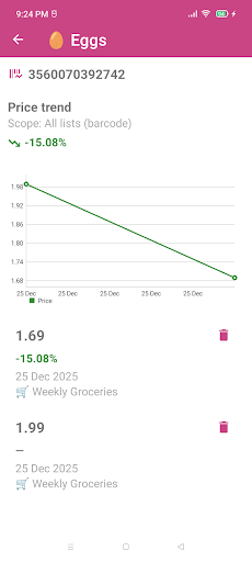 Grocery Shopping List