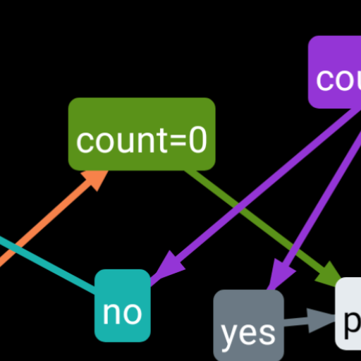 Flow Chart 1 logo