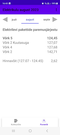 Elektrikulu PRO Screen 2