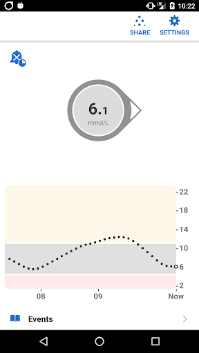 Android application Dexcom G6 mmol/L DXCM1 screenshort