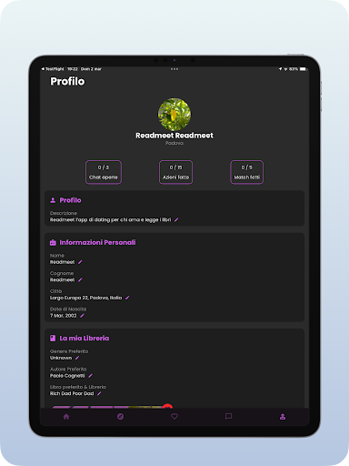 Readmeet lapp di dating