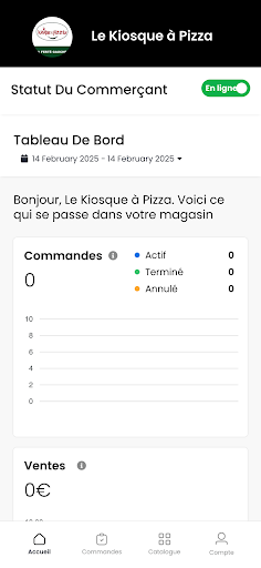 Fournigou Commerçants