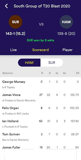 CricInfo - Fastest Free Live line Cricket Scores