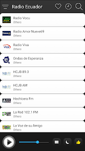 Ecuador Radio FM AM Music