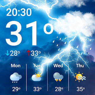 Weather Chart: Tomorrow, Today apk