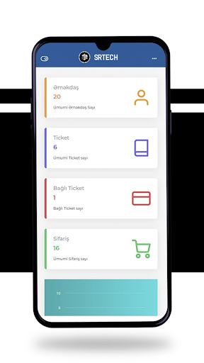 Smart Intranet Screen 3