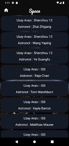 How many people are in space