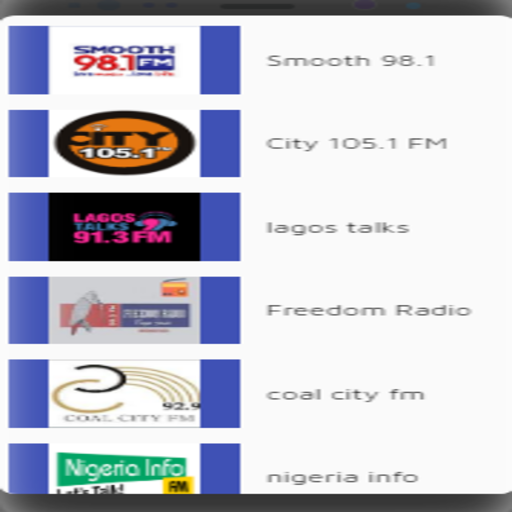 Ivory Coast Fm Stations  Côte dIvoire Fm