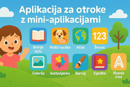 Slika posnetka zaslona