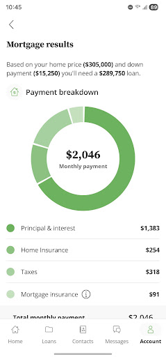 Mortgage Express by MMS