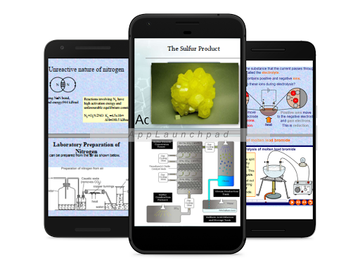 Android application Form 1- 4 Chemistry Notes screenshort