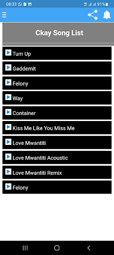 Ckay Love mwantiti Screen 2