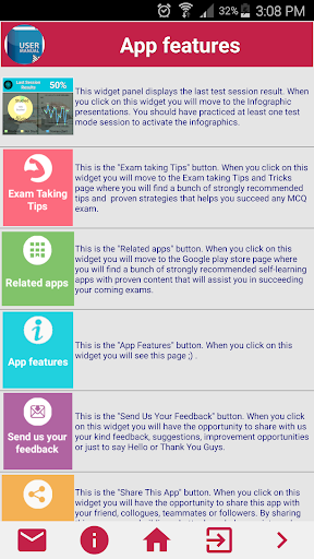 Pharmacology Fundamentals