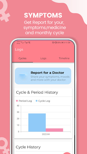 Screenshot of Fertilo Period TrackerCalendar