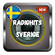 Radiohits Sverige + All Sweden Radiostalions Live Download on Windows