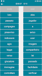 Italian - Portuguese : Dictionary & Education