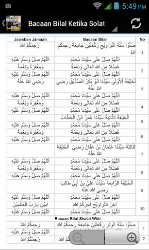 Download Solat Tarawih Free for Android - Solat Tarawih APK 