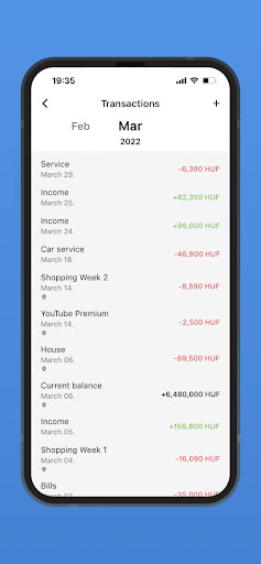 Future - Budget Analytics Screen 2