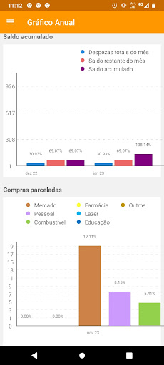 Plano Bem de Vida Financeira Screen 2
