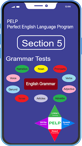 Android application PELP screenshort