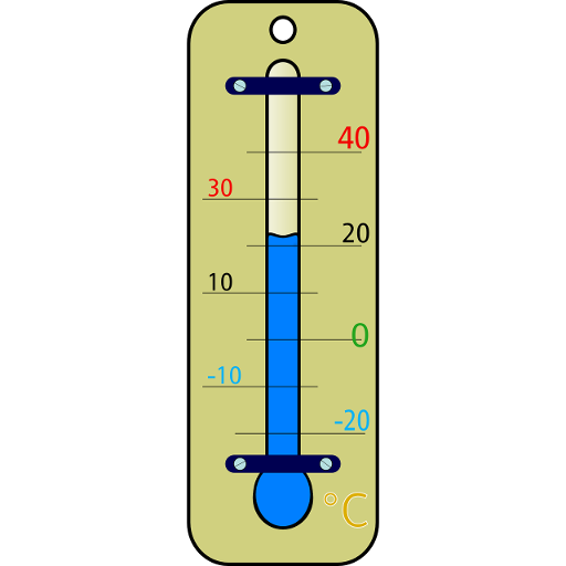 Temperature Converter:Celcius Fahrenheit Kelvin