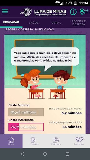 Lupa de Minas Screen 2