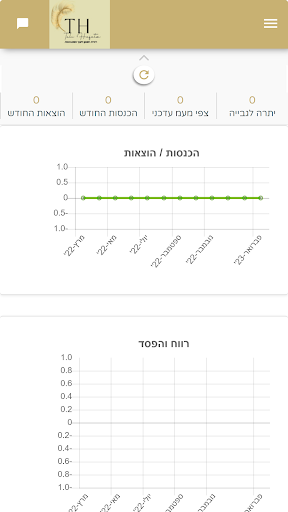 טלי חפץ Screen 3
