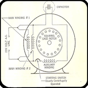 Electrical Motor Wiring Diagrams