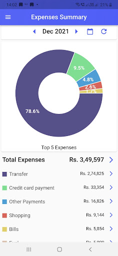 Android application Spend Wise screenshort
