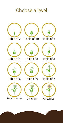 Multiplication and division ta Screen 2