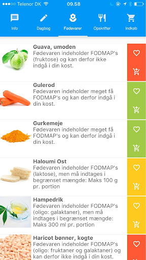 Android application FODMAP Diet screenshort