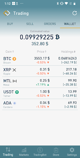 Android application ProfitTradingApp For Bybit screenshort