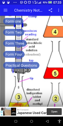 Chemistry notes O-level
