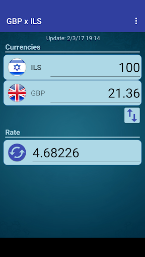 Pound GBP x New Israeli Shekel Screen 2