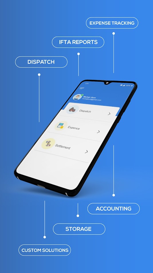 #8. OTS Driver (Android) Ved: Harpreet Romana