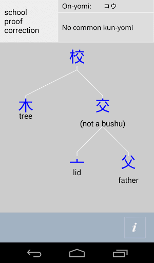 Asahi Kanji JLPT-N5 (English) Screen 2