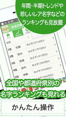 名字由来net～日本の姓氏解説アプリ 家紋検索 家系図作成のおすすめ画像5