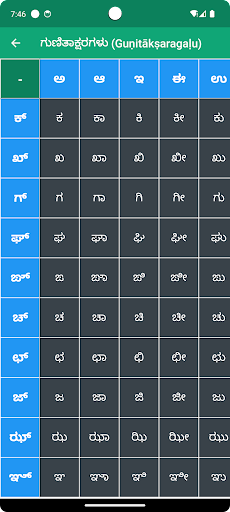 Android application Write Kannada Alphabets screenshort