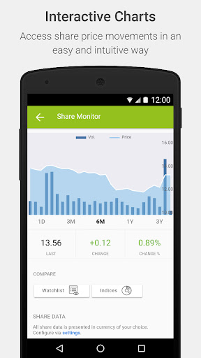 Zain KSA Investor Relations Screen 2