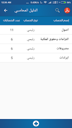 محاسب سوفت