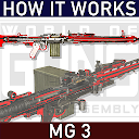 How it Works: MG3 machine gun 