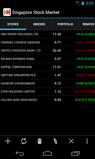 Android application Singapore Stock Market screenshort