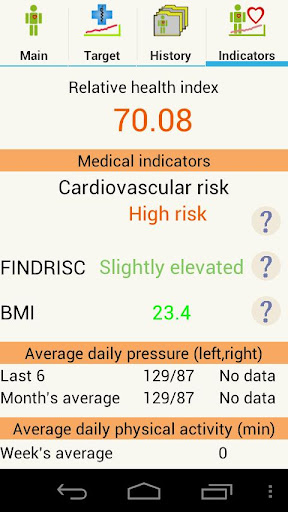 Health Assistant Screen 2