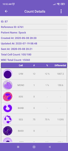 Cell Counter