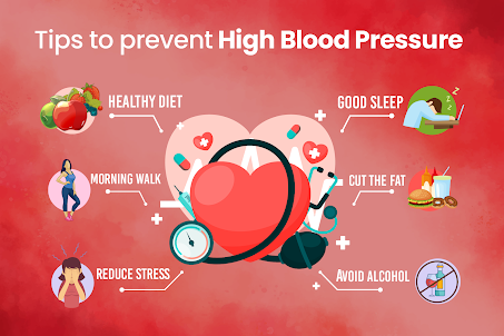 High Blood Pressure Diet Tips