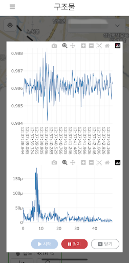 SmartITS Screen 3
